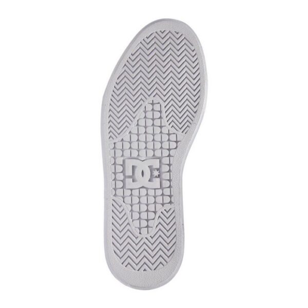 DC Manual Platform